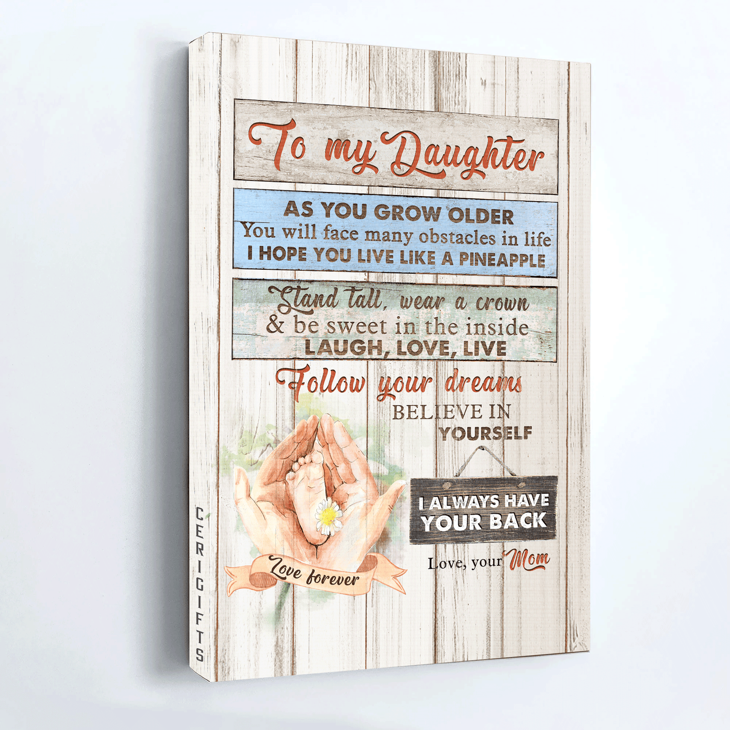 Gift for Daughter- Mom to daughter, Little foot in mother's hand, I always have your back - Family Portrait Canvas Prints, Wall Art