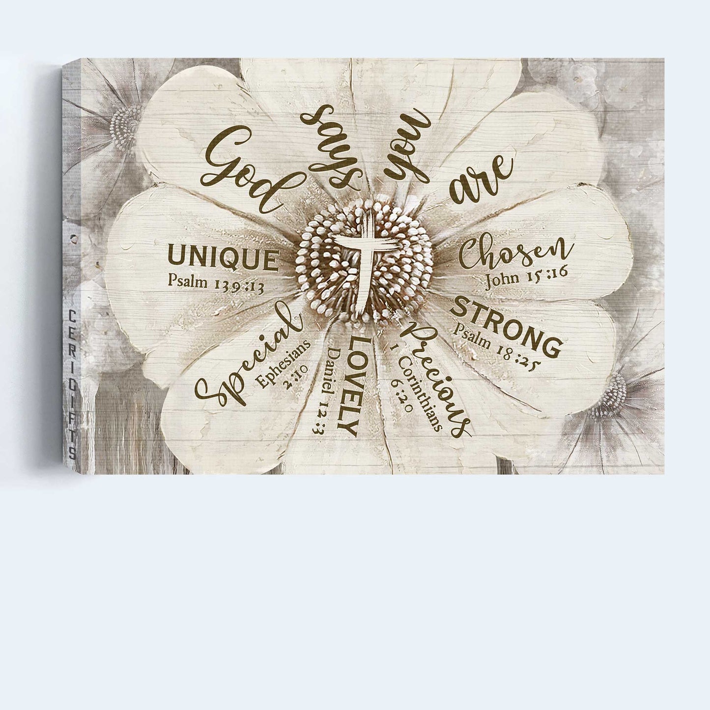 Jesus Landscape Canvas- Abstract Flower Painting, Vintage Drawing, Bible Verse Landscape Canvas- Gift For Religious Christian- God Says You Are