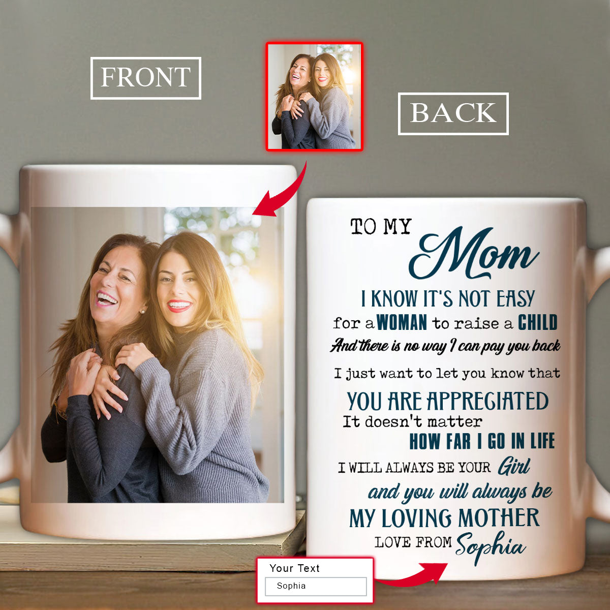 Gift For Mom Personalized Mug - Daughter to mom, Dandelion painting Mug - Custom Gift For Mother's Day, Presents for Mom - I love you Mug