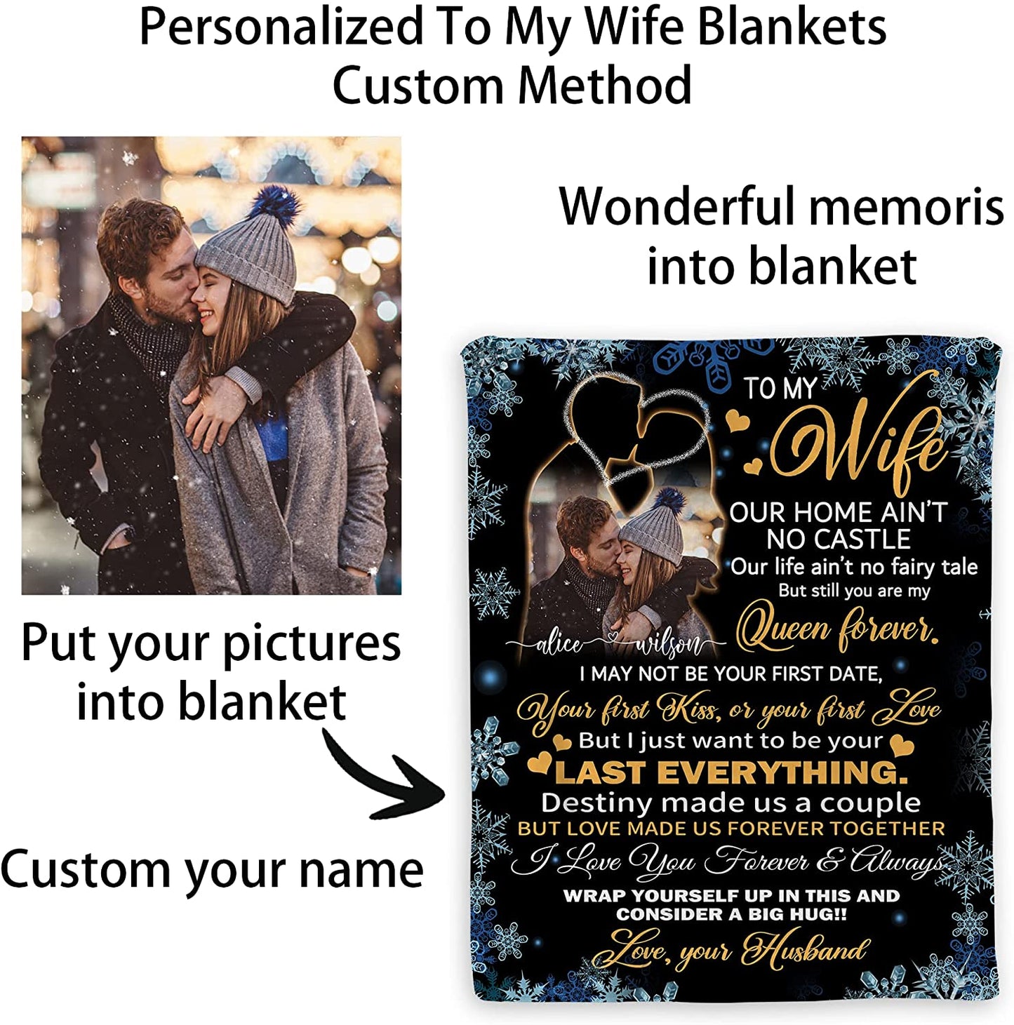 Personalized Gift For Wife Blanket - To My Wife, Couple Blanket - Custom Romantic Gift For Wife From Husband, Newlyweds, Birthday, Anniversary Wedding, Christmas, Valentine's Day Blanket
