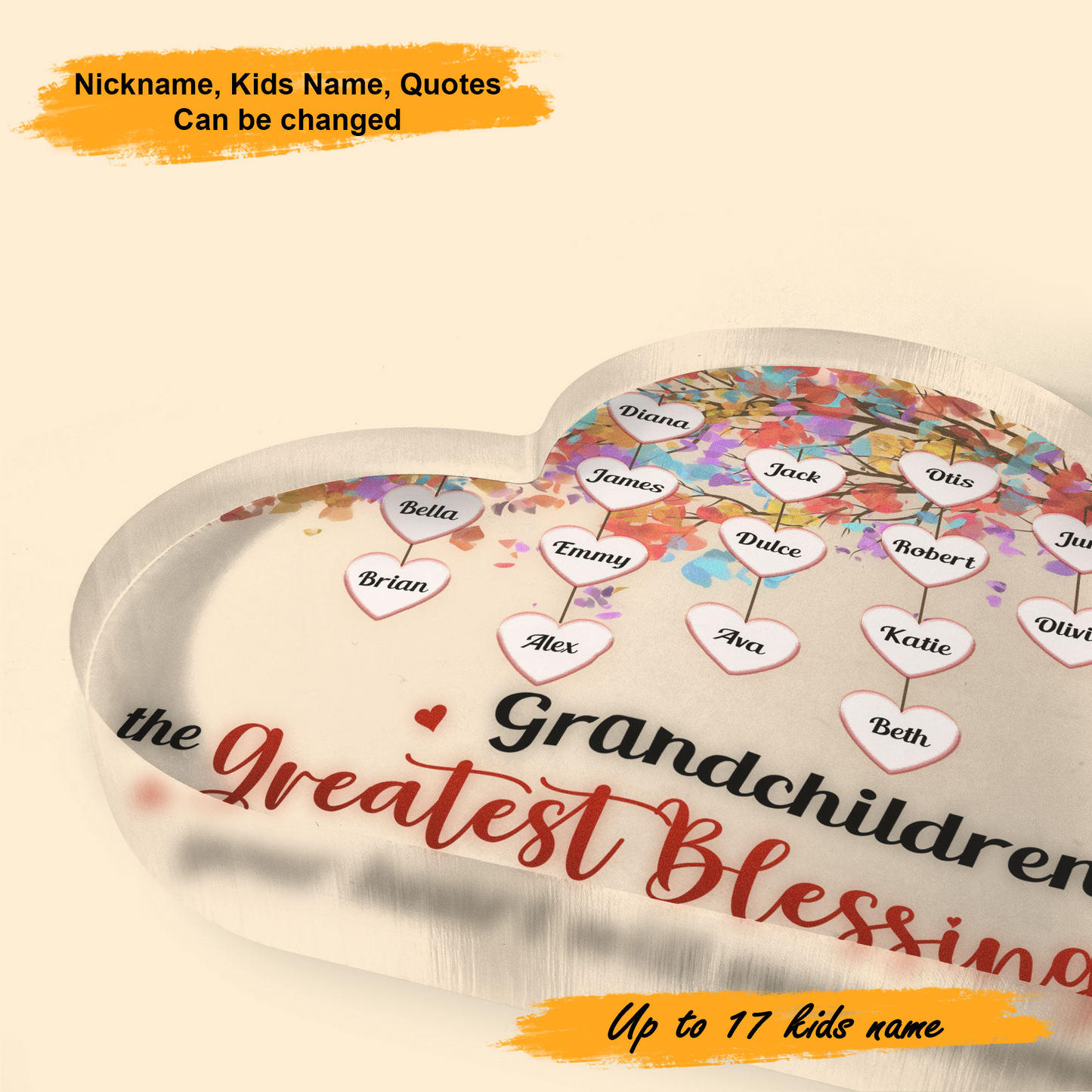 Mother's Day Grandchildren Greatest Blessing, Personalized Heart Shaped Acrylic Plaque - Custom Name Gifts For Nana, Mother, Grandma, Mom, Mama, Gigi