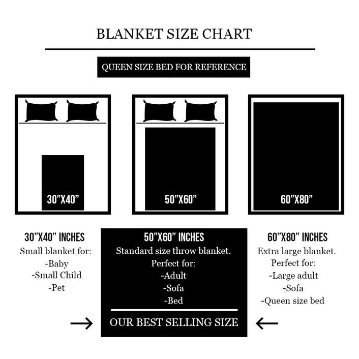 Gift For Girlfriend Blanket - To My Girlfriend, Couple Blanket - Romantic Gift For Girlfriend From Boyfriend, Birthday, Christmas, Valentines, Anniversary Blanket - I Love You Every Single Moment Blanket