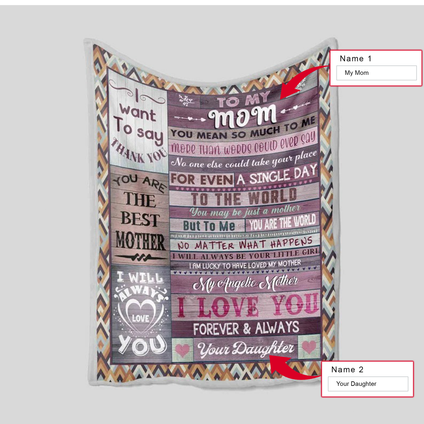 Personalized Mom Throw Blanket, Custom Name Blanket, Mother's Day Gifts Blanket, Family Throw Blanket, Blanket For Mom, Blankets For Gift