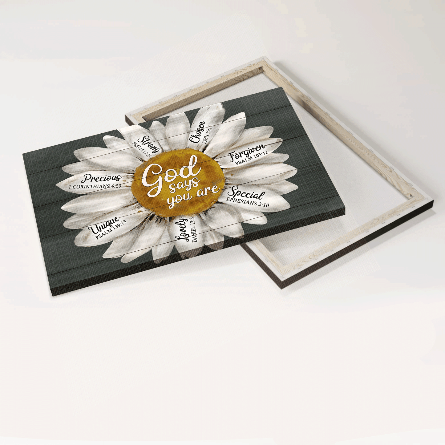 Jesus Landscape Canvas- Daisy, Flower painting- Gift for Christian - God says you are - Landscape Canvas Prints, Wall Art