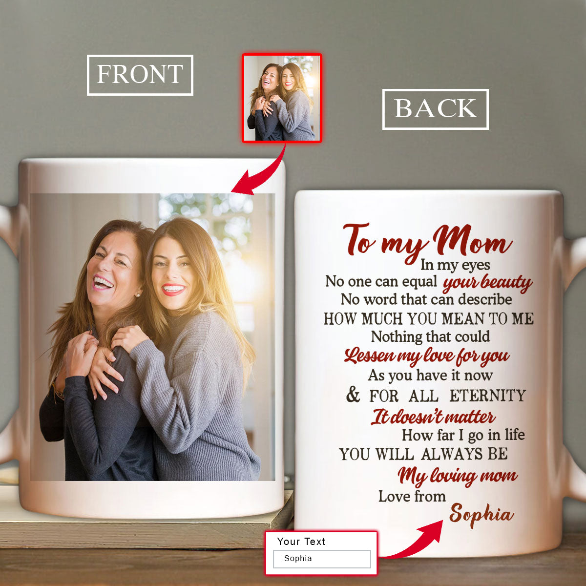 Gift For Mom Personalized Mug - Daughter to mom, Watercolor Mug - Custom Gift For Mother's Day, Anniversary, Presents for Mom - My loving mom Mug