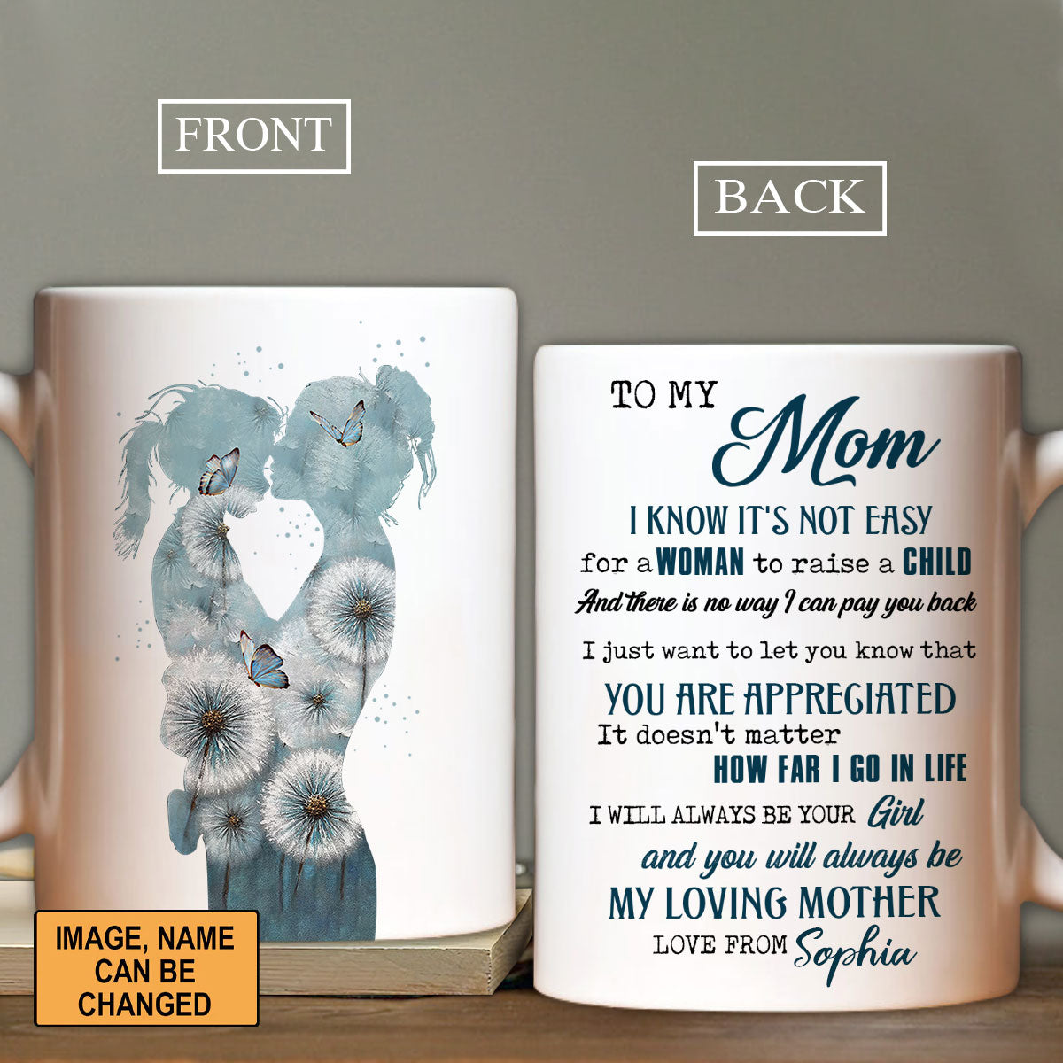 Gift For Mom Personalized Mug - Daughter to mom, Dandelion painting Mug - Custom Gift For Mother's Day, Presents for Mom - I love you Mug